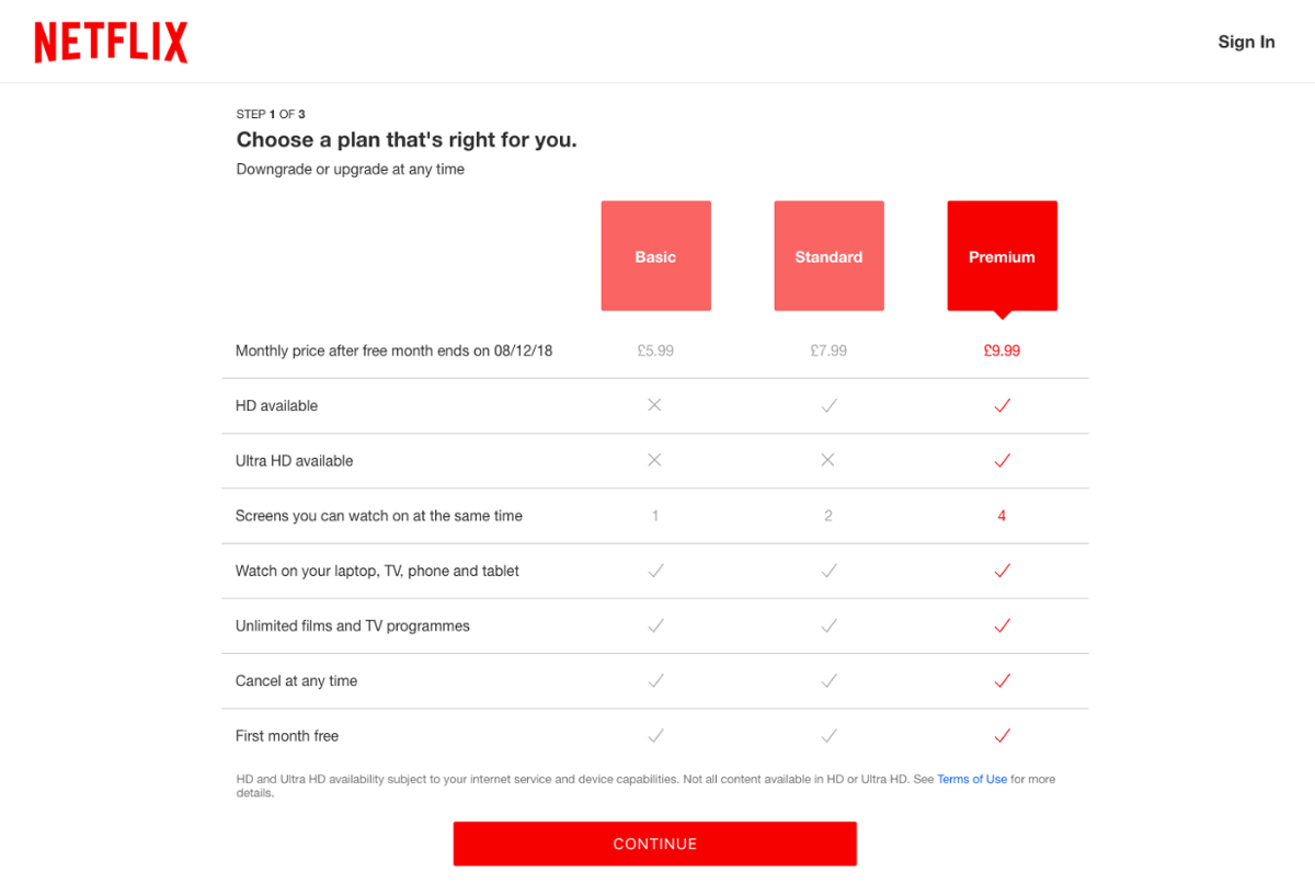 Netflix plans